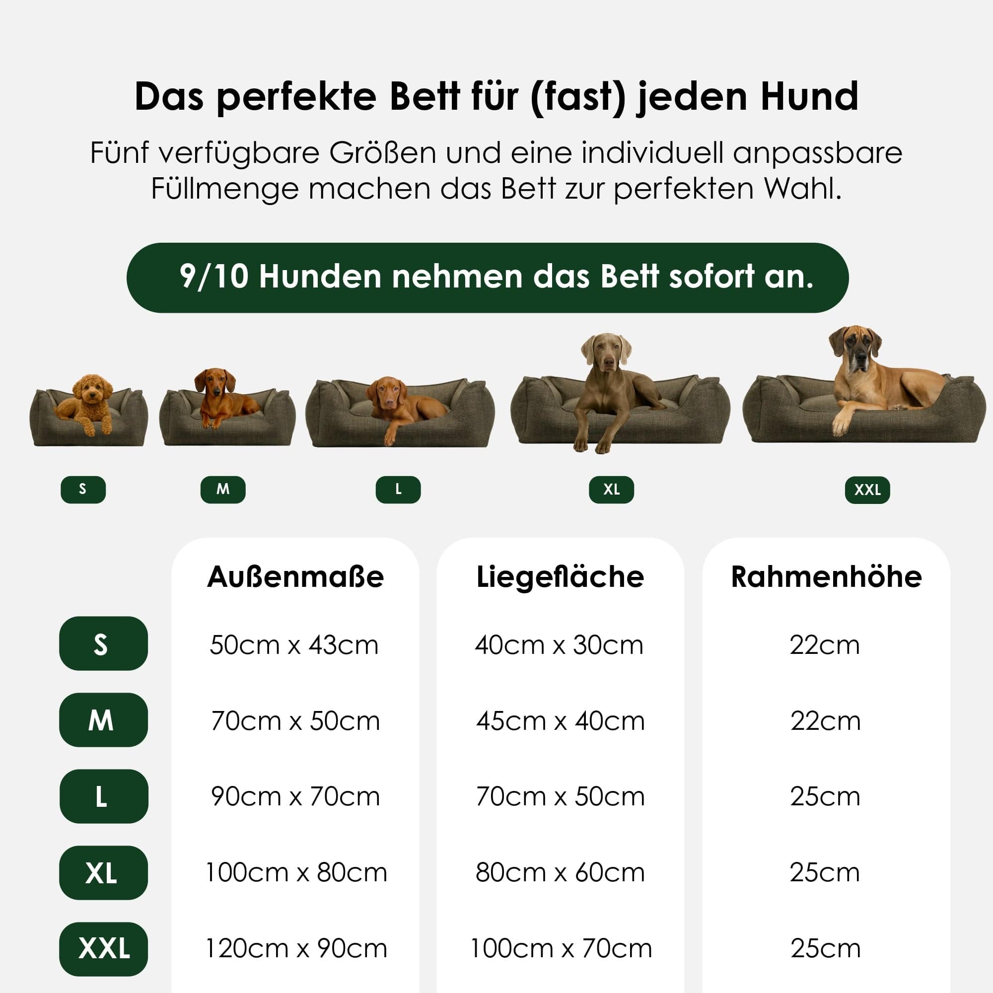 William Walker Orthopädisches Hundebett Luxe